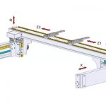 CNC presavimo stabdžių lenkimo mašinos veikimo principas ir sudėtis