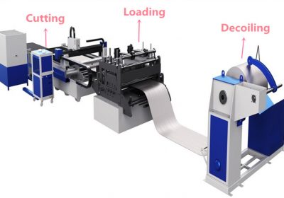 Kas yra ritinio pluošto lazerinio pjovimo mašina